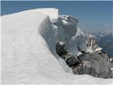 Javor - Monte Lavara (1906 m) V opasteh je še veliko snega
